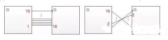 十一條PCB<a href=http://m.hindishayariapp.com/pcb/ target=_blank class=infotextkey>設(shè)計(jì)</a>經(jīng)驗(yàn) 讓你受用一生
