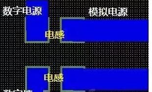 十一條PCB<a href=http://m.hindishayariapp.com/pcb/ target=_blank class=infotextkey>設(shè)計(jì)</a>經(jīng)驗(yàn) 讓你受用一生