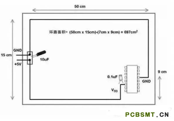 十一條PCB<a href=http://m.hindishayariapp.com/pcb/ target=_blank class=infotextkey>設(shè)計(jì)</a>經(jīng)驗(yàn) 讓你受用一生